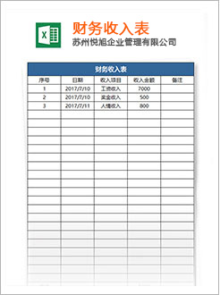 金堂代理记账